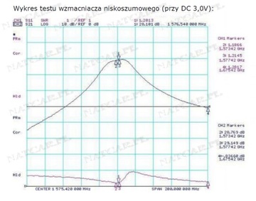 GPS АНТЕННА PEYING GMS AUDIOVOX PHANTOM SMA 5M