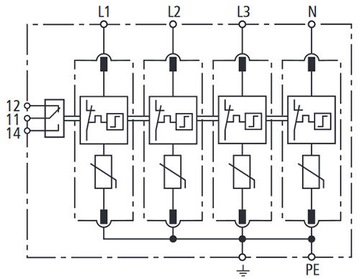 ОГРАНИЧИТЕЛЬ ПЕРЕНАПРЯЖЕНИЯ класс C T2 4P 20кА DEHN 952405