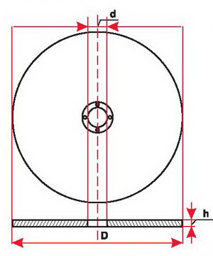 ДИСКИ ДЛЯ РЕЗКИ МЕТАЛЛА inox 125 x 1,2 x 22,2 MASTIFF