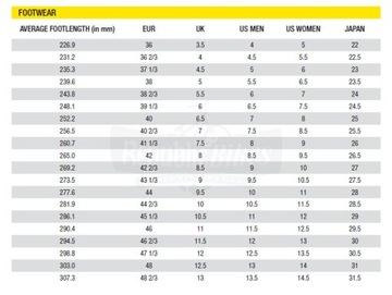 SPD Mavic Deemax Pro 44 DH FR FR Bike Shoes