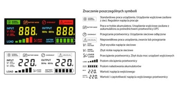 Блок питания ИБП sinus PRO 2200 преобразователь KEMOT 12В 230В 2200/1600Вт