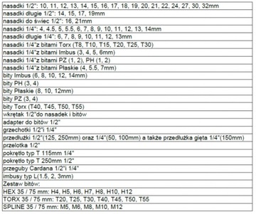 НАБОР ТОРЦЕВЫХ КЛЮЧЕЙ 94 + 6-22 GEKO