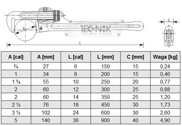 ГИДРАВЛИЧЕСКИЙ ТРУБНЫЙ КЛЮЧ STILSON FROG 10 дюймов 250