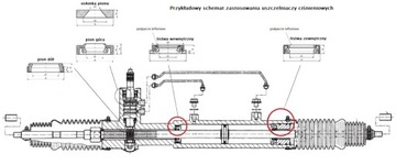 Ремкомплект зубчатой ​​рейки Opel Vectra C Signum