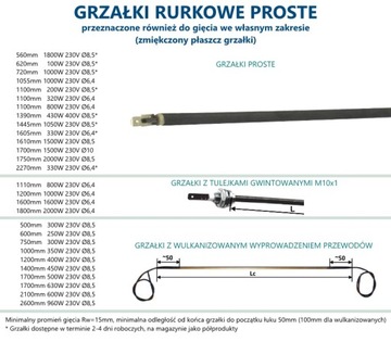 Керамический радиатор ECH1 — 400 Вт и ДРУГОЕ