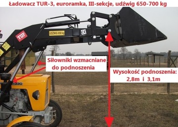 Фронтальный погрузчик TUR c 330 360 еврорама АКЦИЯ