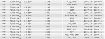 фото thumb №14, Kyb rh5539 пружина подвешивание