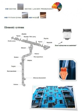 Соединитель, соединитель желоба, желоб 125, оцинкованный.