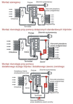 ОДНОХОДОВОЙ ОБРАТНЫЙ КЛАПАН для отопителя