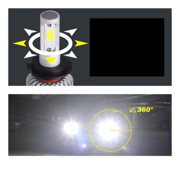 ЛАМПОЧКИ 2шт H1 LED COB 8000лм 16000лм 72Вт CANBUS