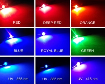 POWER LED 1W EPISTAR Full Spectrum PCB 45mil