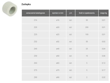 ZAŚLEPKA KAPA PP ZGRZEW ZGRZEWANIA PLASTIK 50 mm