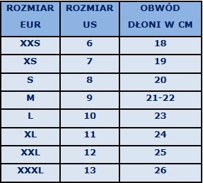 ПЕРЧАТКИ МОТОЦИКЛОВЫЕ КОЖАНЫЕ ПЕРЧАТКИ XL