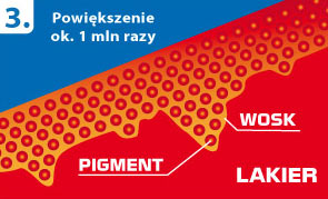 T-CUT White PIGMENT 2в1 регенератор лака