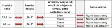 НОЖ ДЛЯ ZELMER MACHINERY НОЖ №8, односторонний