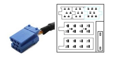 АВТОМОБИЛЬНЫЙ АДАПТЕР ЧЕЙНДЕР USB YATOUR FIAT ALFA ROMEO LANCIA Blaupunkt