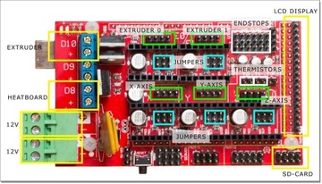 RAMPS 1.4 RepRap 3D КОНТРОЛЛЕР ЧПУ ДЛЯ MEGA 256