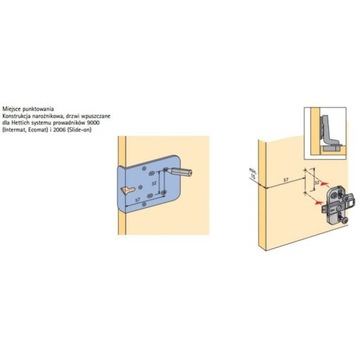 Шаблон BlueJig для петель и направляющих Hettich