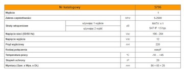 БЛОК ПИТАНИЯ ДЛЯ ТЕЛЕВИЗИОННЫХ АНТЕНН 200мА 12В 5796 PICOCOM