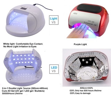 СВЕТОДИОДНАЯ УФ-ЛАМПА SUN7X ГИБРИДНЫЕ ГЕЛИ ДЛЯ НОГТЕЙ СИЛЬНЫЕ