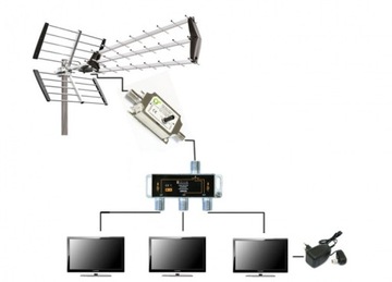 WZMACNIACZ TV DVB-T2 ZASILACZ ZESTAW 15-30dB 4K HD