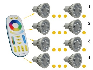 GU10 SMART LED RGB+CCT WIFI ЛАМПОЧКА MIL 230 В FUT103