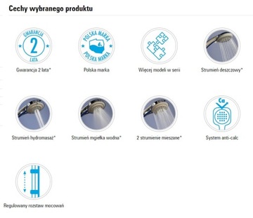 DEANTE NEO JOKO NBJ 05PK ДУШЕВОЙ НАБОР РУЧКА