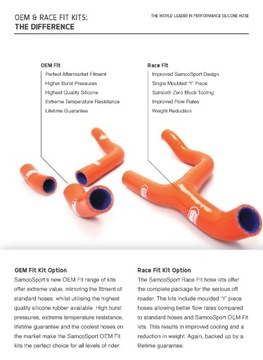 #samco sport силікон патрубок вакууму 6,3mm 3m blu Ціна, фото thumb