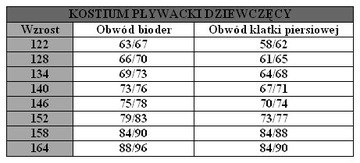 Kostium pływacki AQUA-SPEED KATE r. 128 - kol. 38