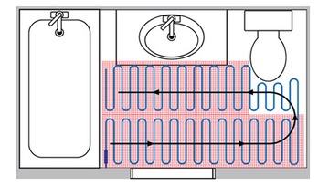 MATA GRZEWCZA ZESTAW Z TERMOSTATEM POD OGRZEWANIE PODLOGOWE 10m2 T0 KIT CW