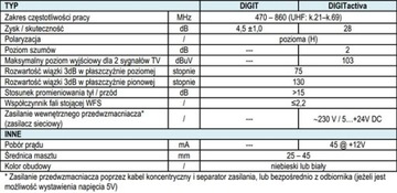 АНТЕННА DVB-T2 ДЛЯ НАземного телевидения TELMOR DIGIT ПАССИВНАЯ DVB-T2 4K HD MUX8 ПАССИВНАЯ