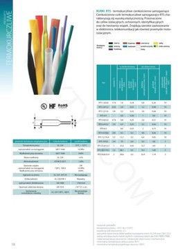 ТЕРМОУСАДОЧНАЯ ТРУБКА RC 9,5 / 4,8 - 1м