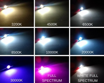 POWER LED 1W EPISTAR Белый Полный Спектр