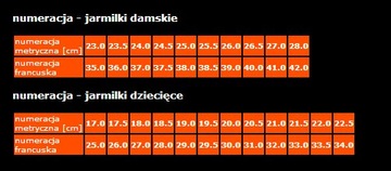 Jarmirki jarmilki czeszki tenisówki KOLORY całe czarne z gumkami 36 nr