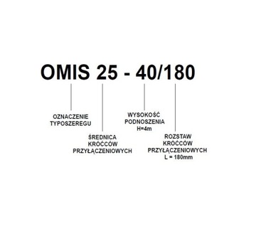 Циркуляционный насос центрального отопления ОМИС 25-40/130 ОМИ Омнигена!