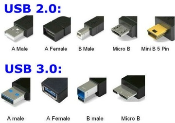 Кабель USB 2.0 A-B AM-BM, принтер, сканер дисков, 5 м