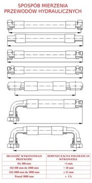 ГИДРАВЛИЧЕСКИЙ ШЛАНГ DN10 18/18 AA3500 330бар