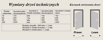 ИЗОЛИРОВАННЫЕ ТЕХНИЧЕСКИЕ ВХОДНЫЕ ДВЕРИ, САМЫЕ ДЕШЕВЫЕ 90Л