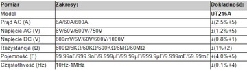 Токовые клещи TrueRMS Uni-T UT216A, 600 А, переменный и постоянный ток