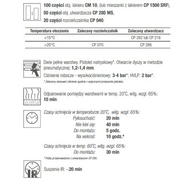 Лак матовый (1,5 л), цвет: бесцветный, HS, в комплекте отвердитель, pro