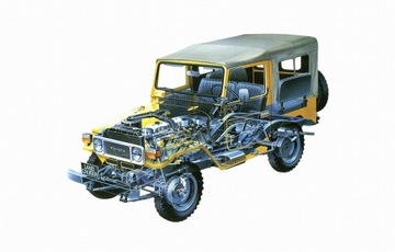 Закрепление стеклянной CH Toyota Land Cruiser BJ40 FJ HJ