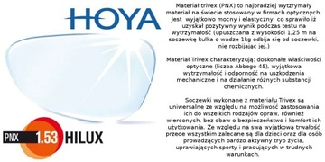 СТЕКЛЯННЫЕ ЛИНЗЫ HOYA TRIVEX HVL BlueControl