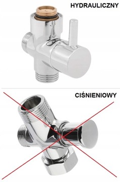 DESZCZOWNICA 25 + BATERIA WANNOWA GROHE EUROSMART