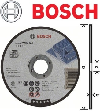 Диск прямой отрезной Best for Metal 125х1,5мм BOSCH