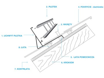 Забор 2м 20см 4 ручки лак любая плитка
