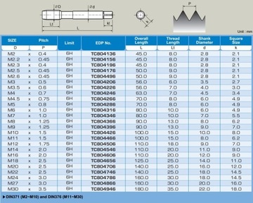 Метчик крутильный М20 кобальт HSS-E станок TC804706