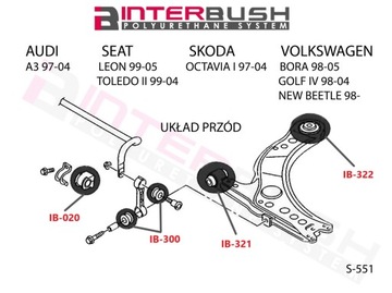 Полиуретановые сайлентблоки переднего маятника VW GOLF IV 4