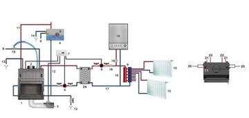 Камин с водяной рубашкой Lucy Chimney Insert мощностью 20 КВт + БЕСПЛАТНО