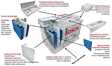 Аккумулятор Bosch 0 092 S30 060