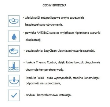 KABINA PRYSZNICOWA 80x80 POWŁOKA BRODZIK SLIM